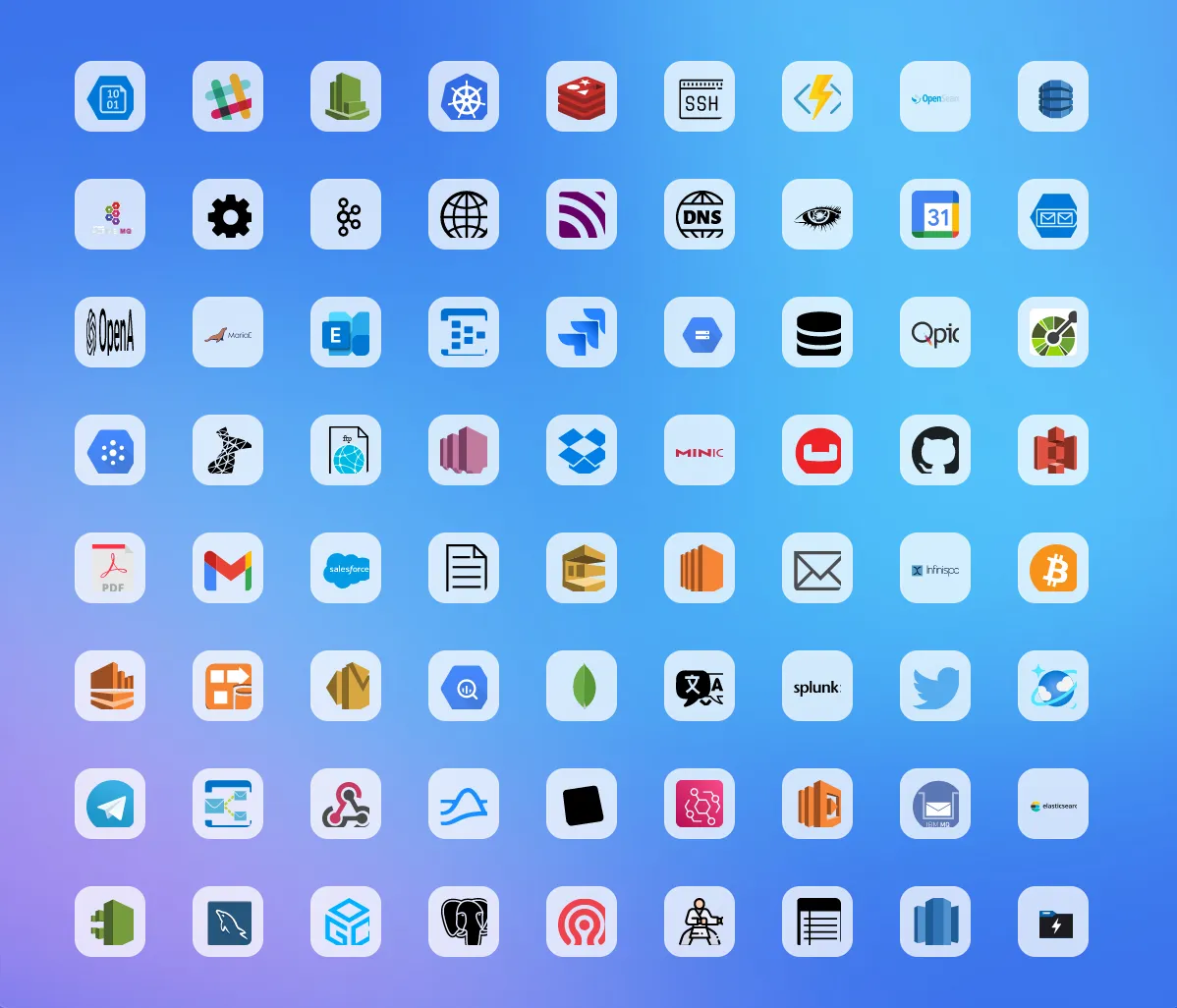 Weik.io integraatioiden hallintanäkymä